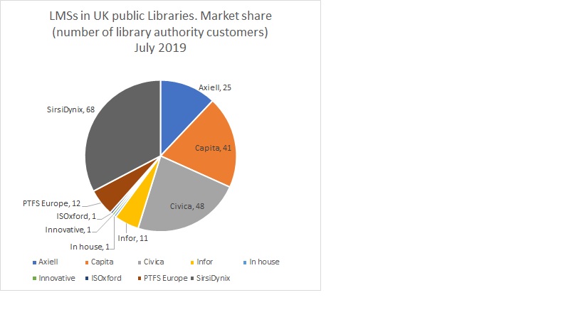 market_share_july_2019.jpg