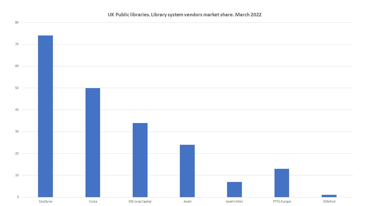 market_share_march_2022.jpg