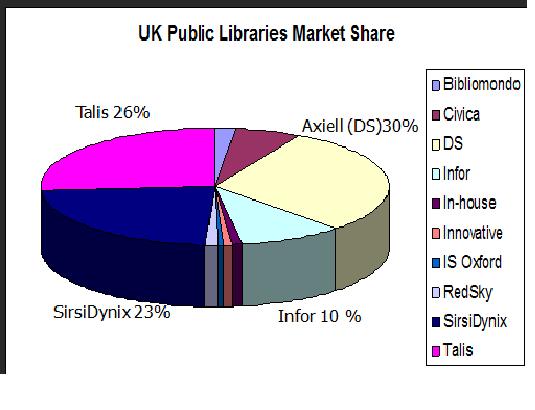 market_share_pie_chart.jpg