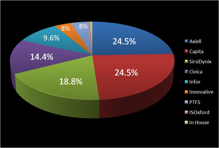marketshare_2015.jpg